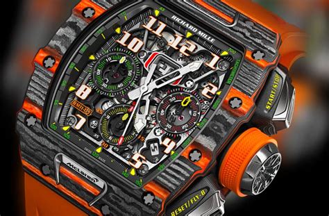 richard mille models guide.